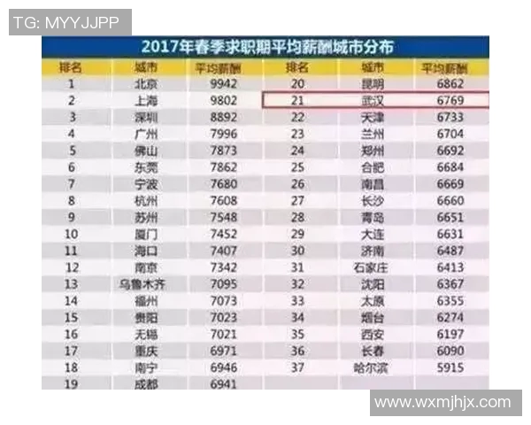 西安极限运动队以75分稳居积分榜首位引领赛事风潮