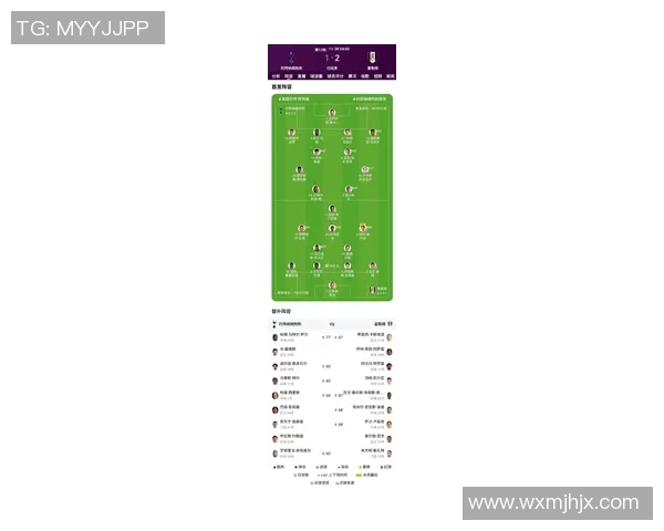 热刺新赛季阵容调整分析与战术打法展望