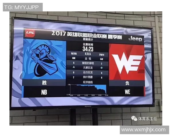 DOTA2速度排行榜揭晓WE战队荣获第三名成就辉煌