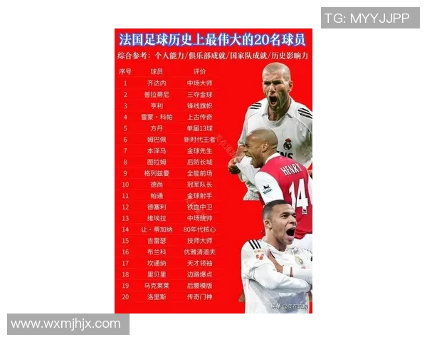 全球足球巨星风云榜揭晓最受欢迎的国际球员与他们的传奇故事